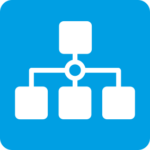 npos interface programming